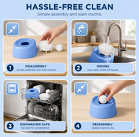 Montrach™ Slow Dog Feeder